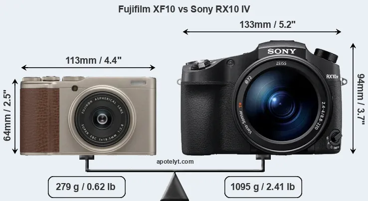 Size Fujifilm XF10 vs Sony RX10 IV