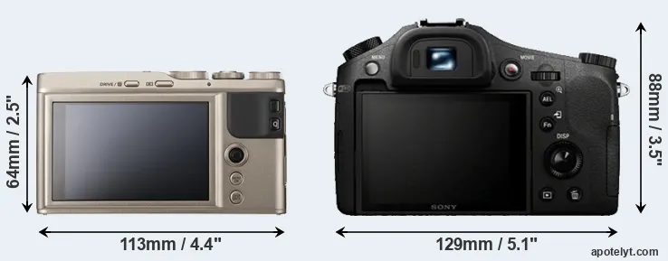 Comparison XF10 or RX10 rear