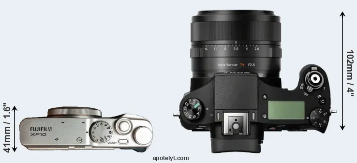 Compare XF10 versus RX10 top