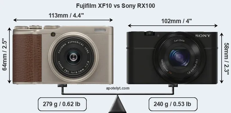 Size Fujifilm XF10 vs Sony RX100