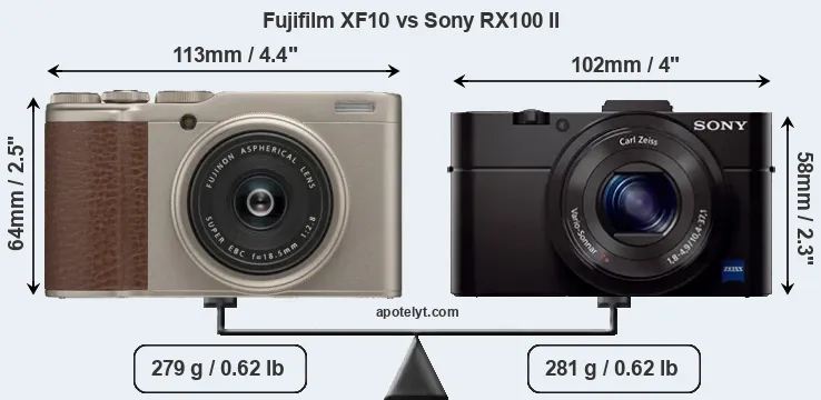 Size Fujifilm XF10 vs Sony RX100 II