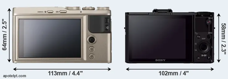Comparison XF10 or RX100 II rear