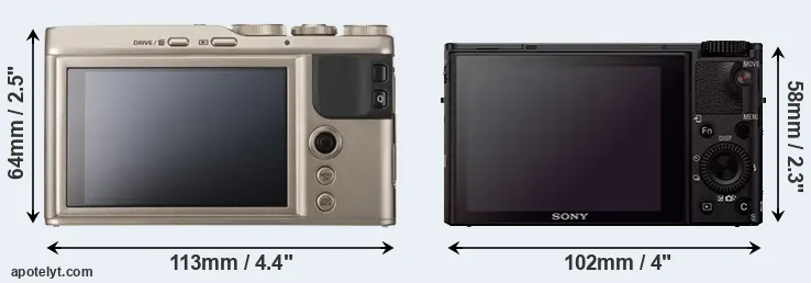Comparison XF10 or RX100 III rear