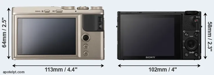Comparison XF10 or RX100 IV rear