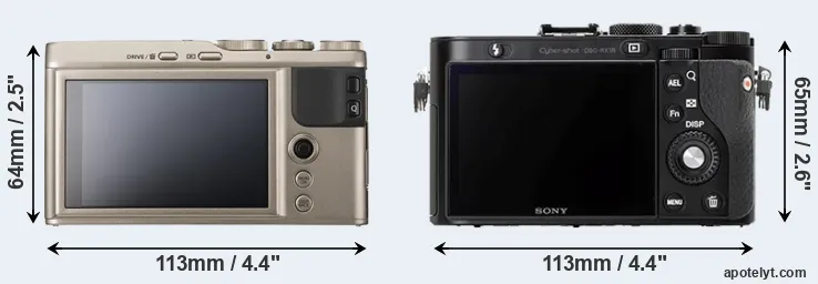 Comparison XF10 or RX1R rear