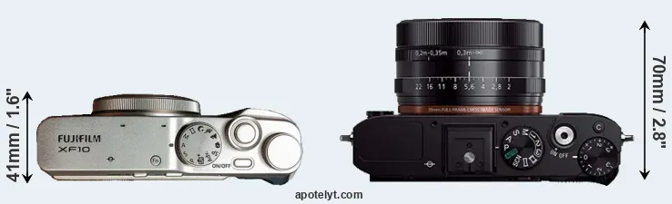 Compare XF10 versus RX1R top