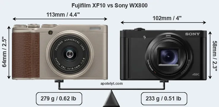 Size Fujifilm XF10 vs Sony WX800