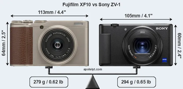 Size Fujifilm XF10 vs Sony ZV-1