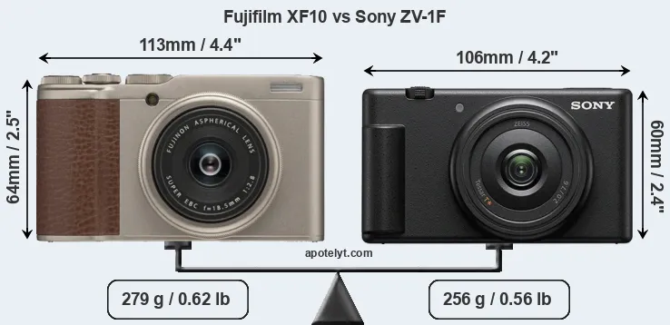 Size Fujifilm XF10 vs Sony ZV-1F