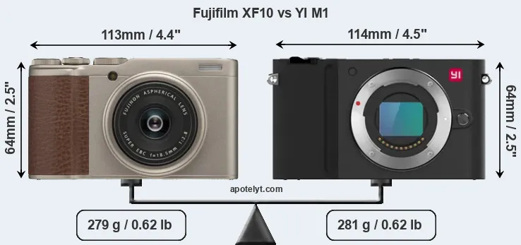Size Fujifilm XF10 vs YI M1