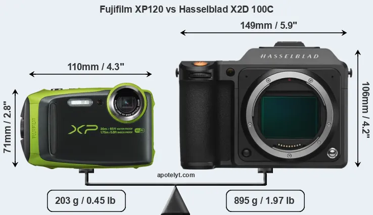 Size Fujifilm XP120 vs Hasselblad X2D 100C