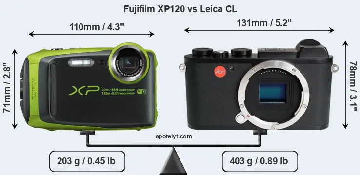 Size Fujifilm XP120 vs Leica CL