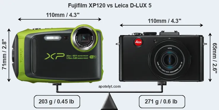 Size Fujifilm XP120 vs Leica D-LUX 5