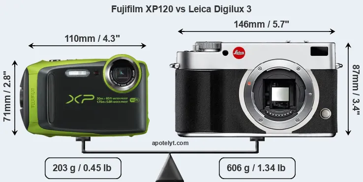 Size Fujifilm XP120 vs Leica Digilux 3