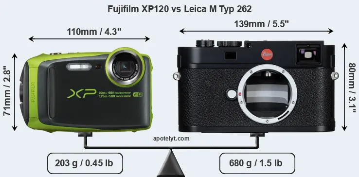 Size Fujifilm XP120 vs Leica M Typ 262