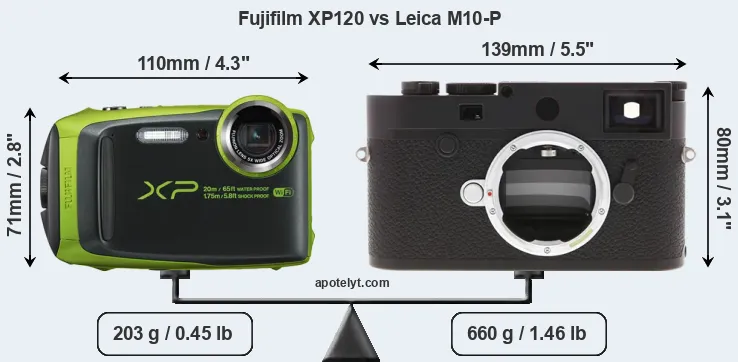 Size Fujifilm XP120 vs Leica M10-P