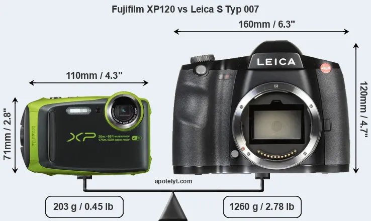 Size Fujifilm XP120 vs Leica S Typ 007