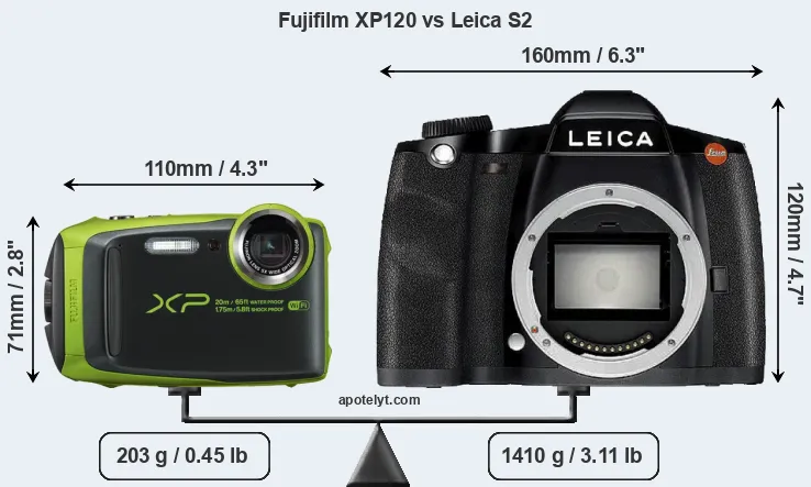 Size Fujifilm XP120 vs Leica S2