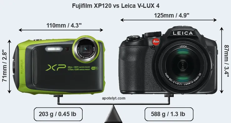 Size Fujifilm XP120 vs Leica V-LUX 4