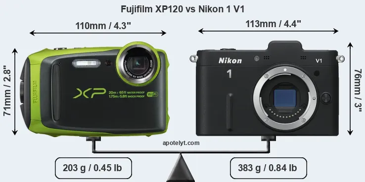 Size Fujifilm XP120 vs Nikon 1 V1