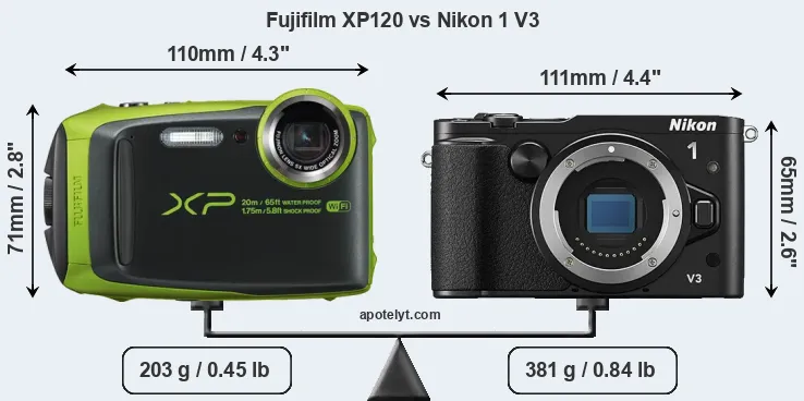 Size Fujifilm XP120 vs Nikon 1 V3