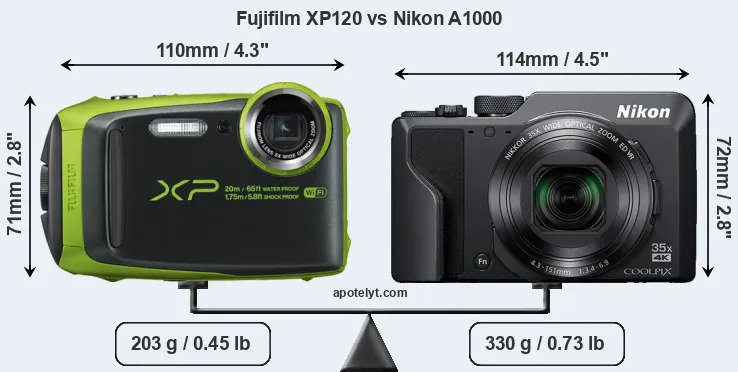 Size Fujifilm XP120 vs Nikon A1000