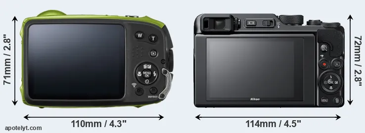 Comparison XP120 or A1000 rear