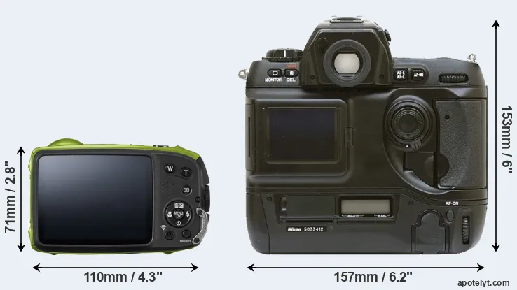 Comparison XP120 or D1 rear