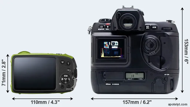 Comparison XP120 or D1X rear
