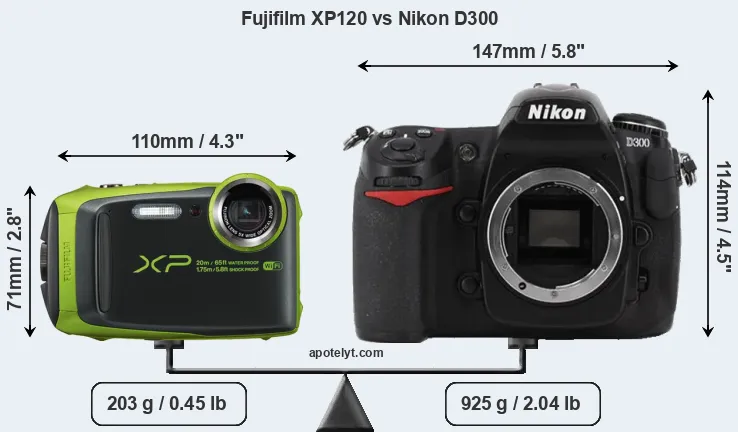Size Fujifilm XP120 vs Nikon D300