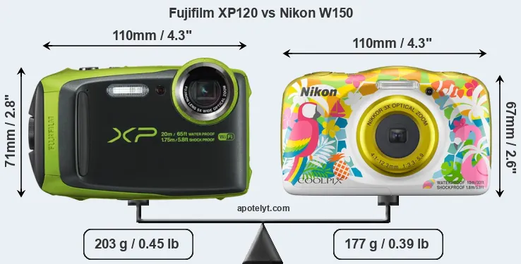 Size Fujifilm XP120 vs Nikon W150