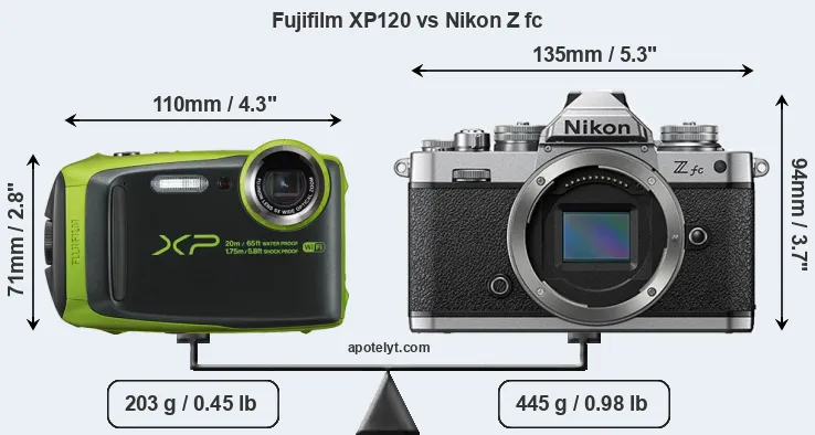 Size Fujifilm XP120 vs Nikon Z fc