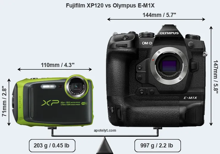 Size Fujifilm XP120 vs Olympus E-M1X