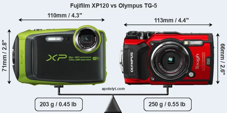 Size Fujifilm XP120 vs Olympus TG-5