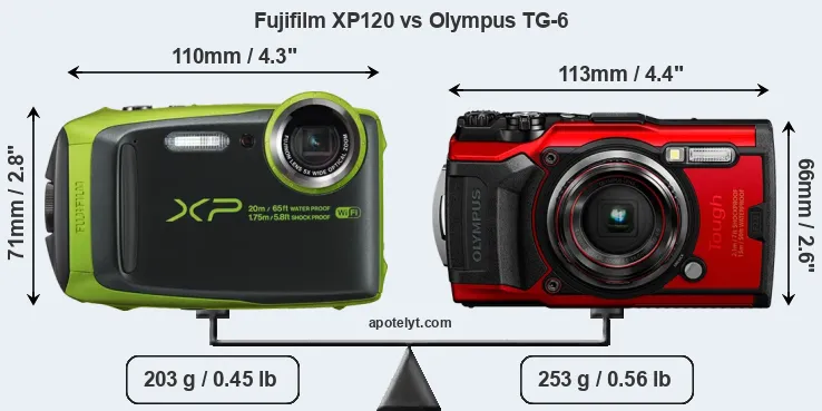 Size Fujifilm XP120 vs Olympus TG-6