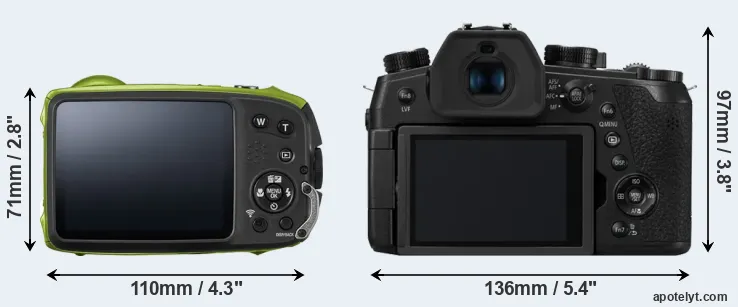 Comparison XP120 or FZ1000 II rear