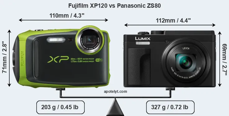 Size Fujifilm XP120 vs Panasonic ZS80