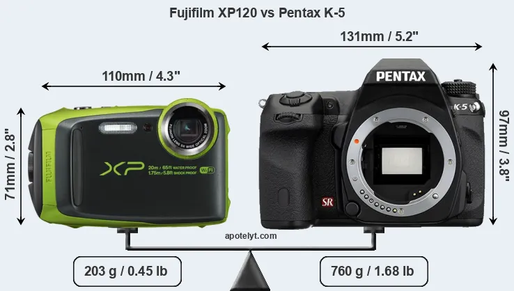 Size Fujifilm XP120 vs Pentax K-5