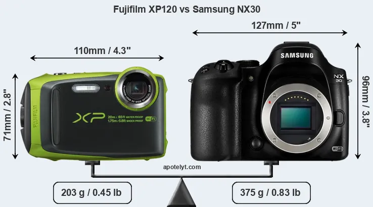 Size Fujifilm XP120 vs Samsung NX30