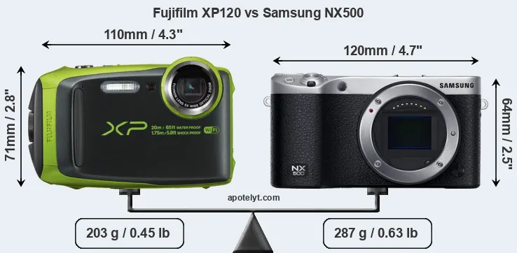 Size Fujifilm XP120 vs Samsung NX500