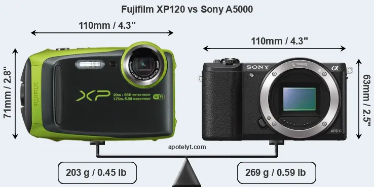 Size Fujifilm XP120 vs Sony A5000
