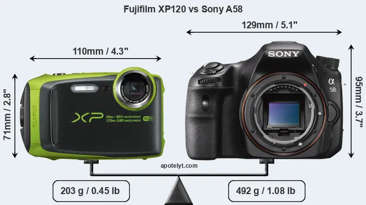 Size Fujifilm XP120 vs Sony A58
