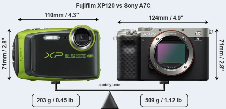 Size Fujifilm XP120 vs Sony A7C