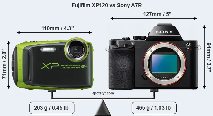 Size Fujifilm XP120 vs Sony A7R