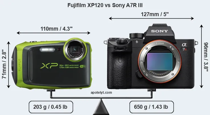 Size Fujifilm XP120 vs Sony A7R III