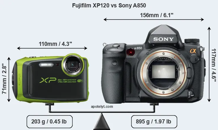 Size Fujifilm XP120 vs Sony A850