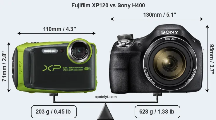 Size Fujifilm XP120 vs Sony H400