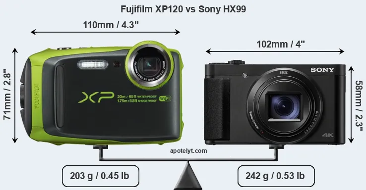 Size Fujifilm XP120 vs Sony HX99