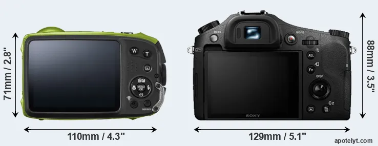 Comparison XP120 or RX10 II rear