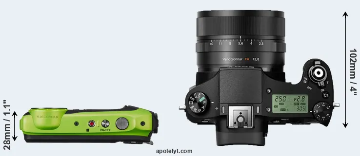 Compare XP120 versus RX10 II top